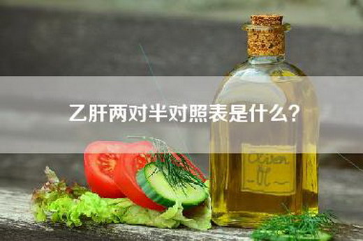 乙肝两对半对照表是什么？